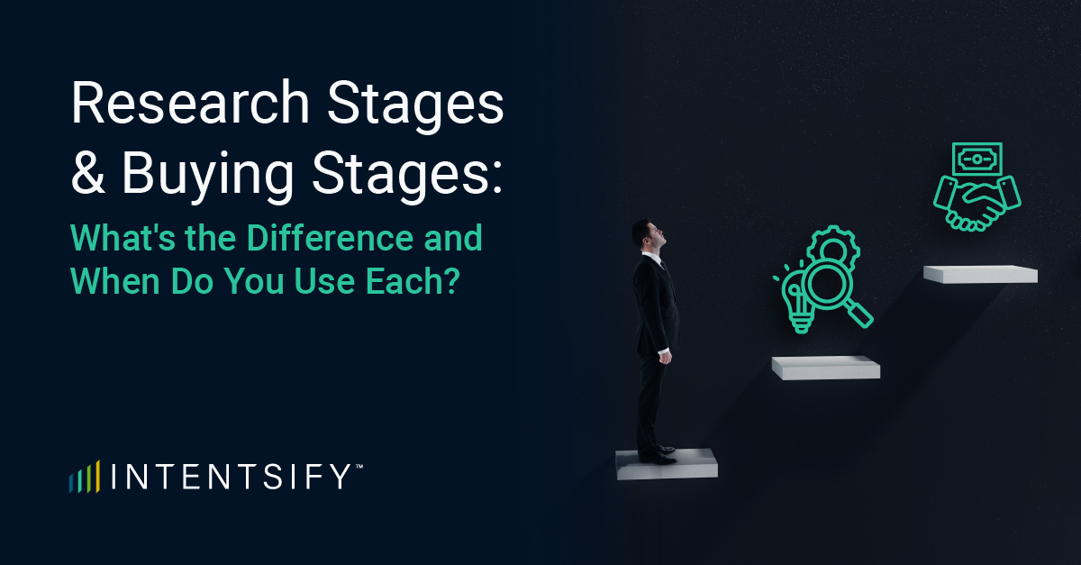 Research Stages vs. Buying Stages: The Differences & How to Leverage Each