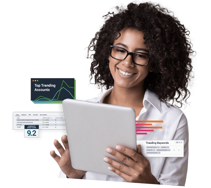 Intent Based Marketing Software | Intentsify